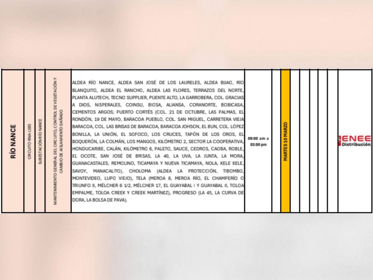 Masivos cortes de luz en estas zonas de Honduras este martes 10 de marzo