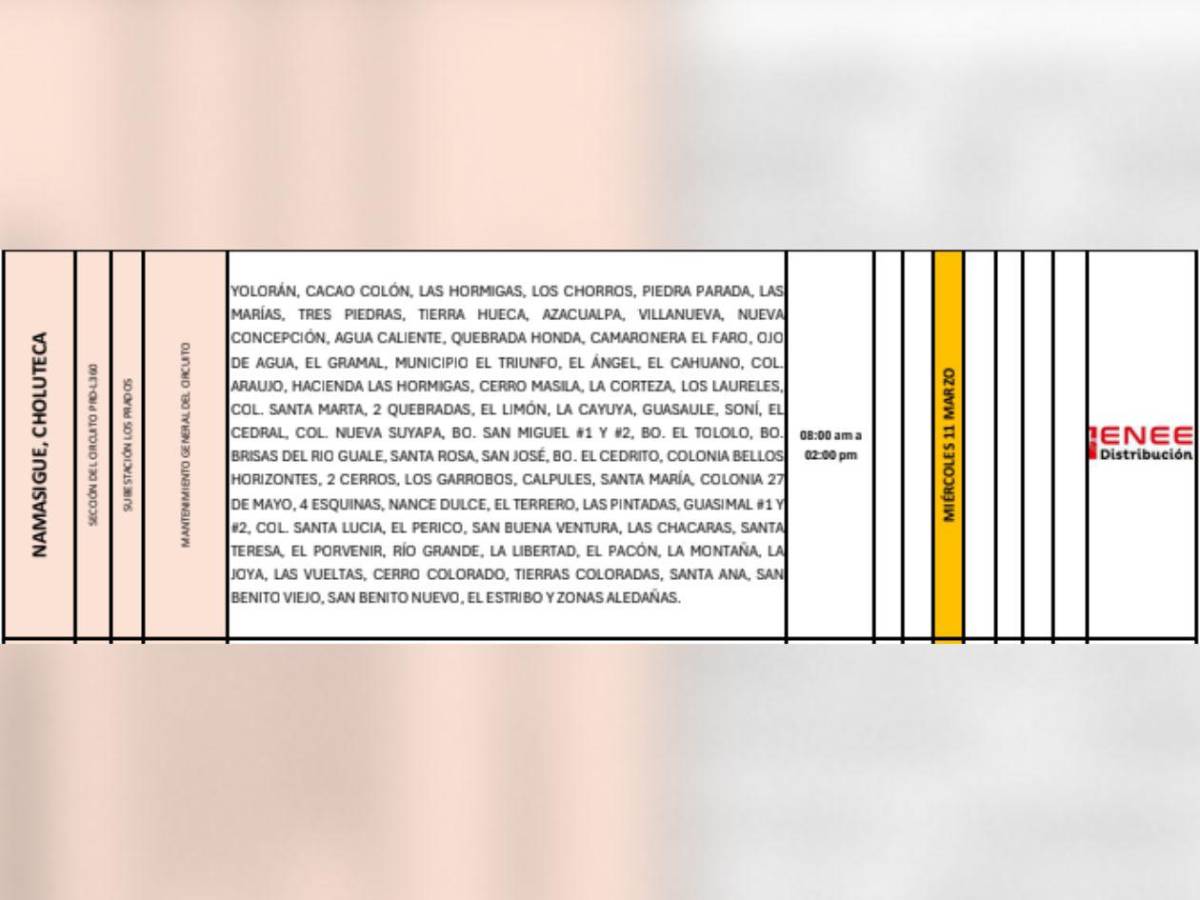 Estas zonas de Honduras no tendrán energía este miércoles 11 de marzo