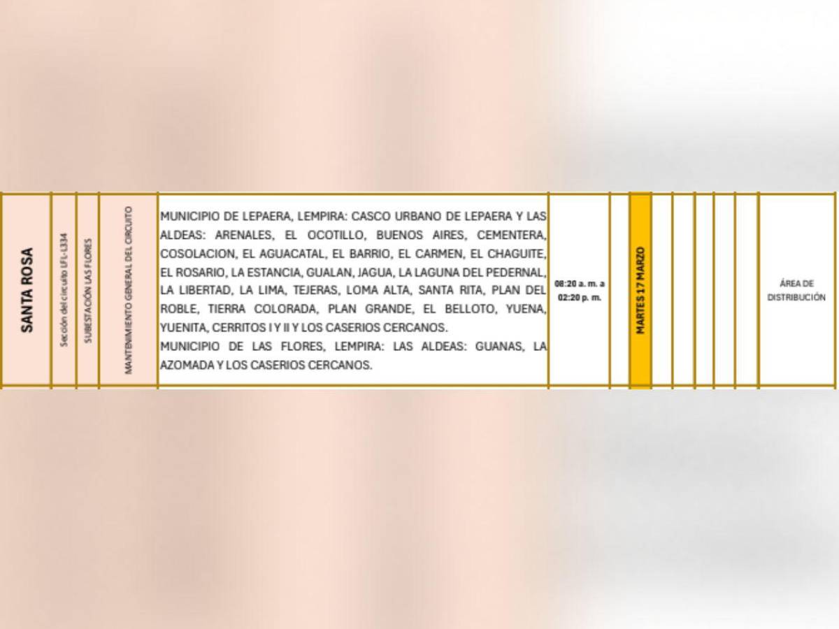 Más de 100 zonas de Honduras estarán sin luz por ocho horas este martes 17 de marzo