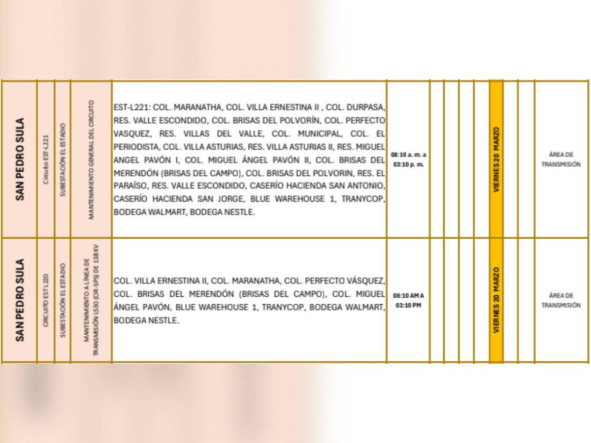Estas zonas de Honduras estarán sin energía eléctrica este viernes 20 de marzo