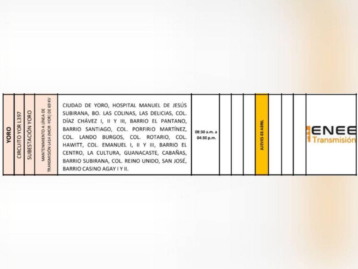 Apagones: ocho horas sin luz este jueves 3 de abril en Honduras