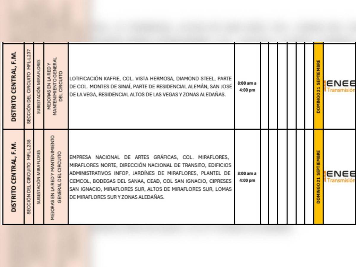 Ocho horas sin luz estarán estas zonas de SPS y Tegucigalpa este domingo 21 de septiembre