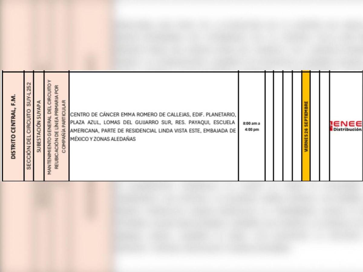 Cortes de luz en Tegucigalpa, SPS y otras zonas de Honduras este viernes 26 de septiembre