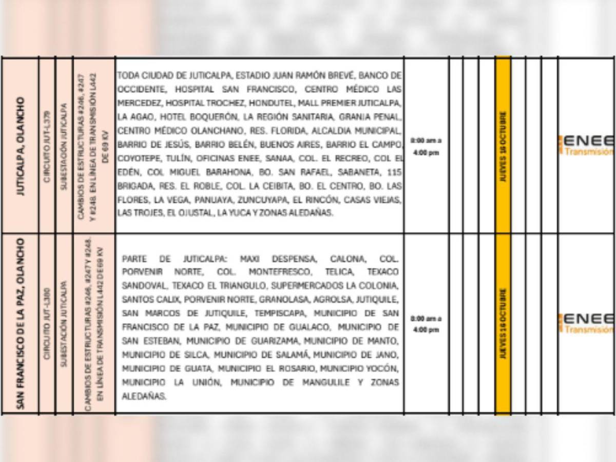 Cortes de luz en Tegucigalpa, SPS y otros sitios de Honduras este jueves 16 de octubre
