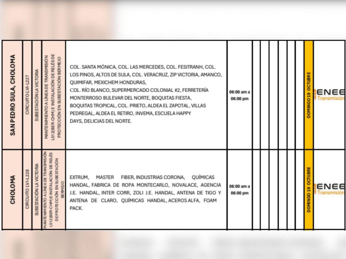 Estas zonas de SPS y Choloma estarán sin luz por 12 horas este domingo 19 de octubre