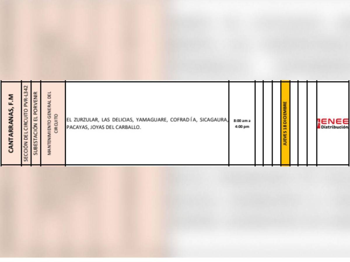 Extensa lista de colonias no tendrán luz este jueves 18 de diciembre en Honduras