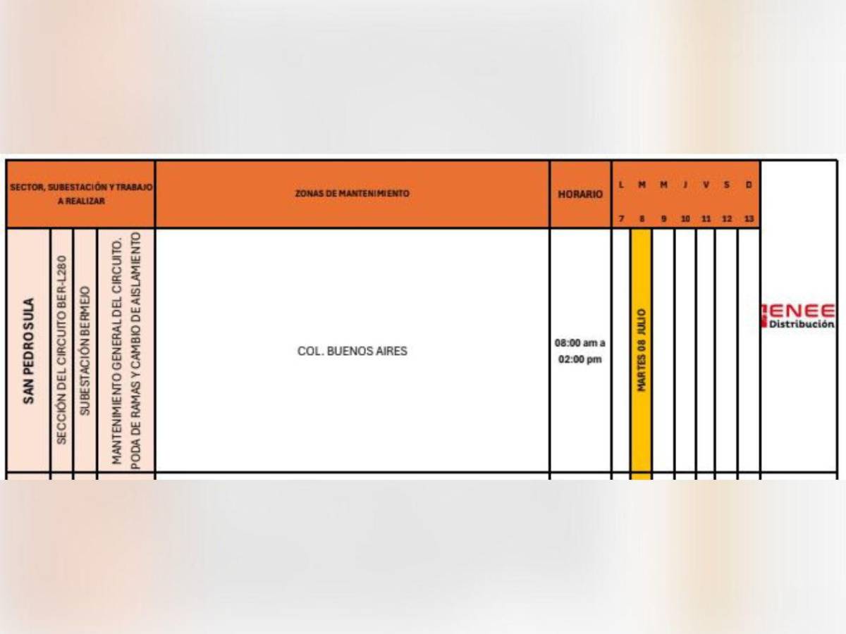 Enee anuncia masivos apagones este martes 8 de julio en Honduras