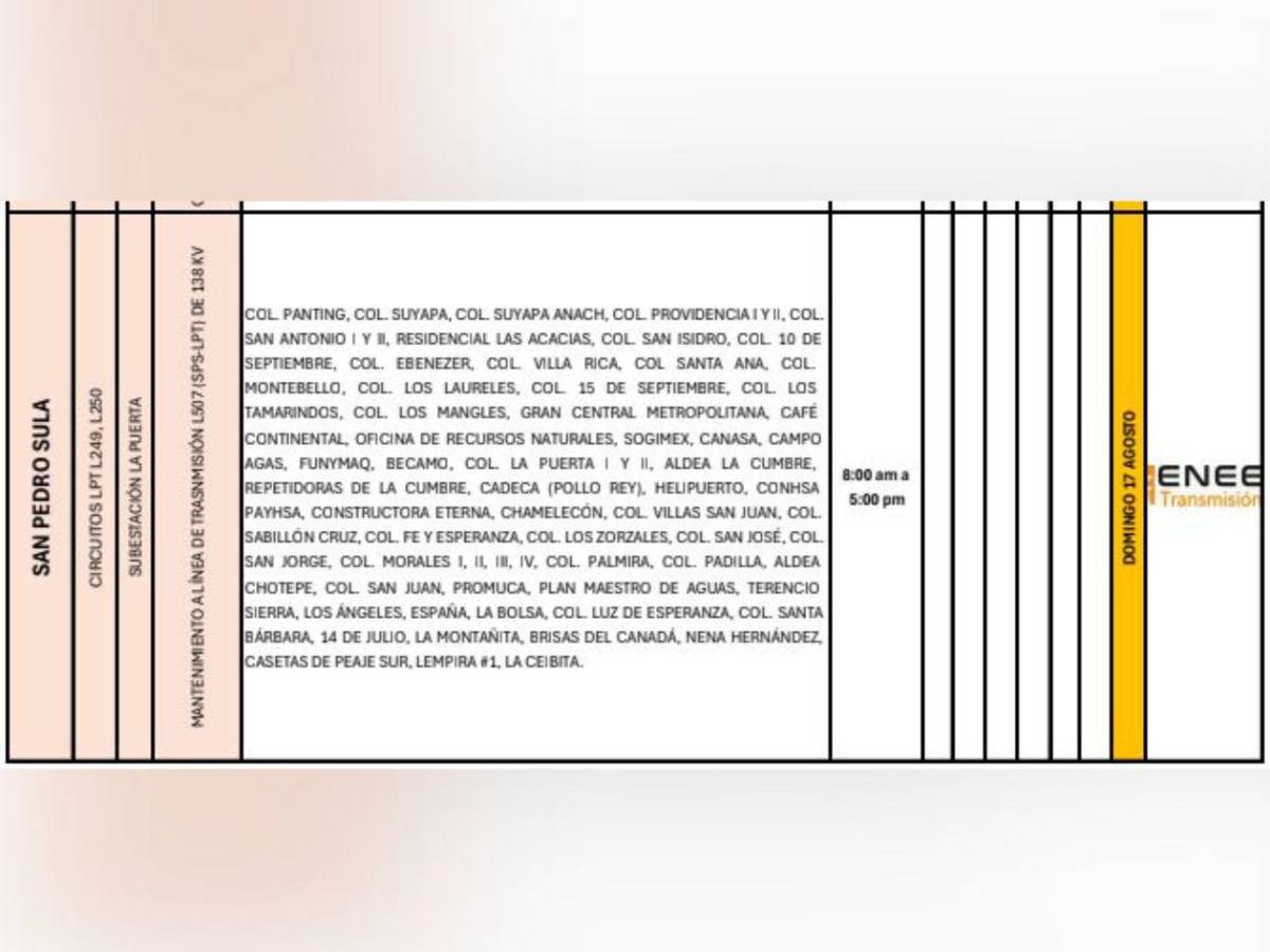 Tegucigalpa y San Pedro Sula no tendrán luz este domingo 17 de agosto