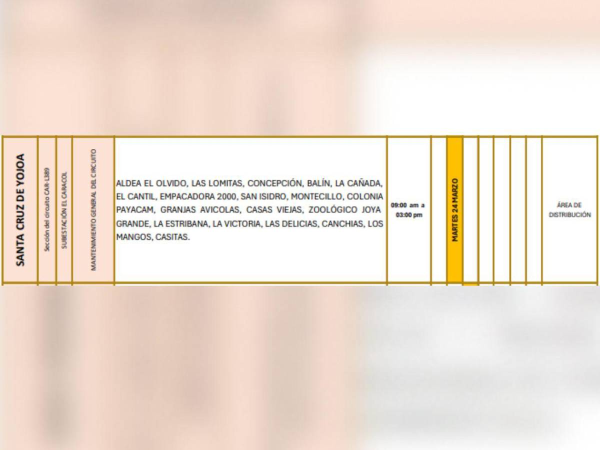 Estas zonas de Honduras estarán sin luz este martes 24 de marzo