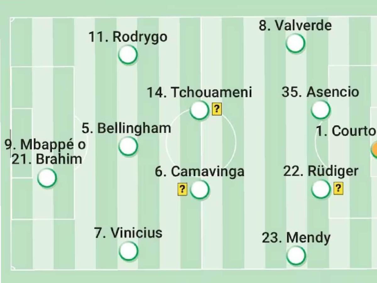Figura regresa: el 11 del Real Madrid para eliminar al Atlético en Champions