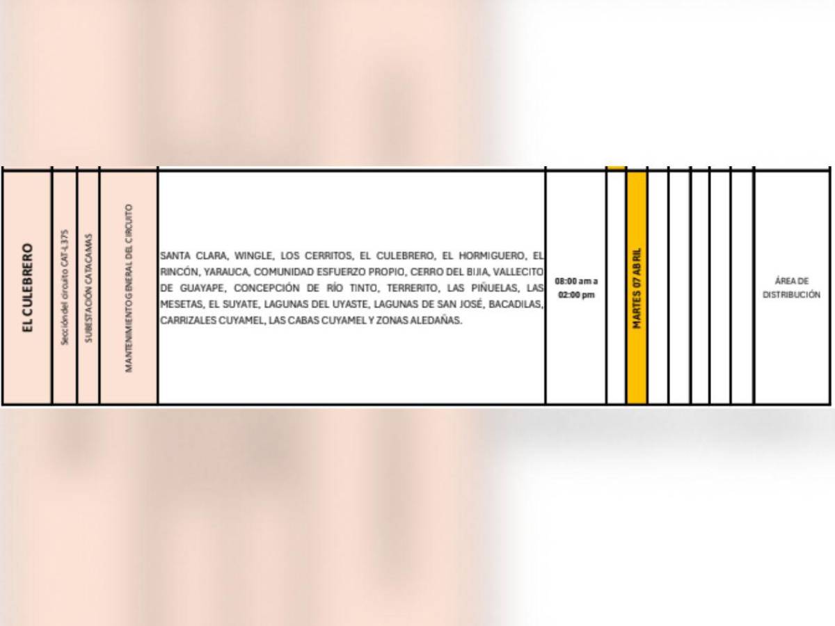 Más de 50 sectores de Honduras estarán sin luz este martes 7 de abril