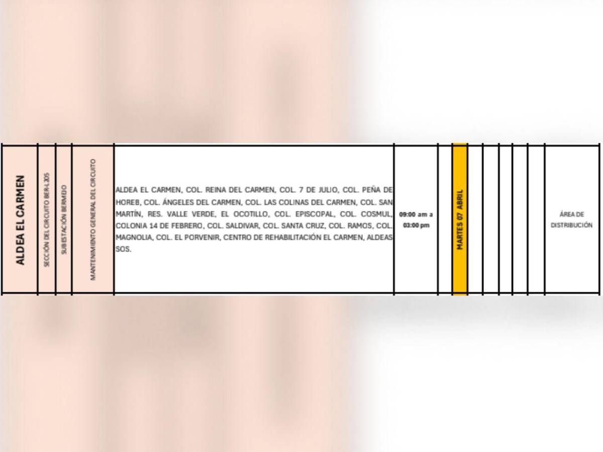 Más de 50 sectores de Honduras estarán sin luz este martes 7 de abril