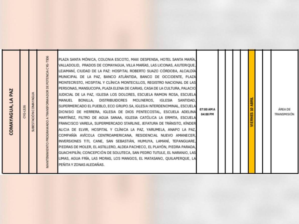Estas zonas de Honduras no tendrán luz este viernes 10 de abril