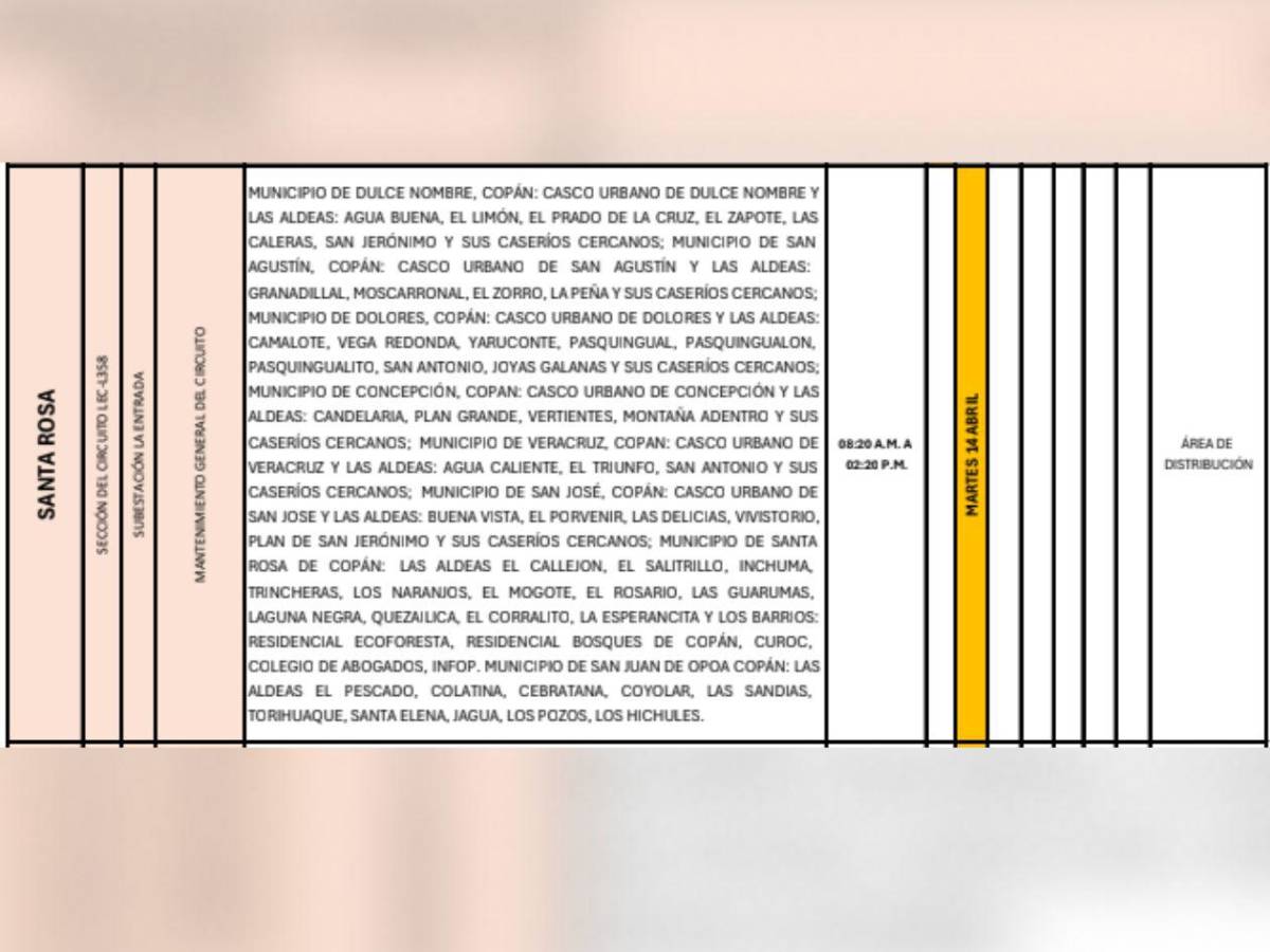 Estas son las zonas de Honduras que no tendrán energía este martes 14 de abril