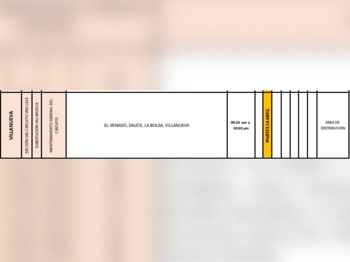 Estas son las zonas de Honduras que no tendrán energía este martes 14 de abril