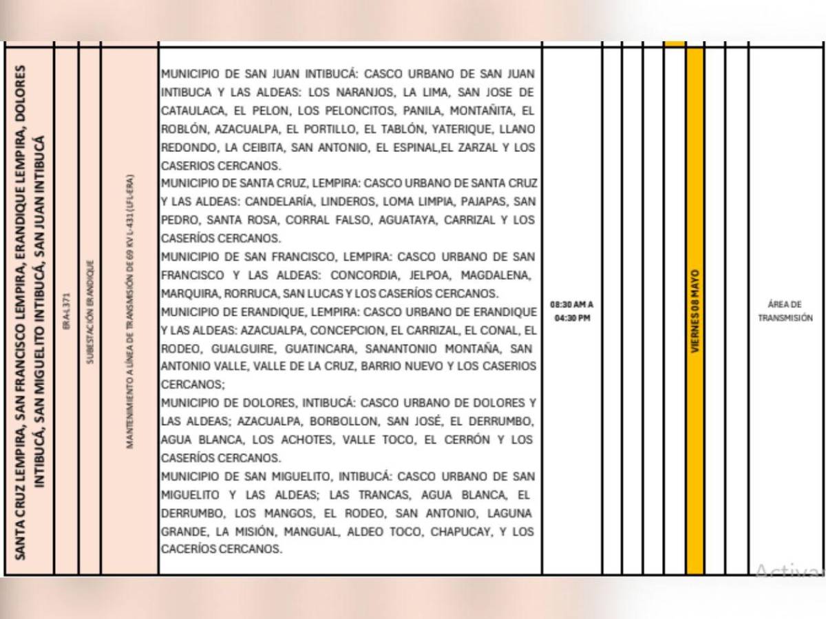 Zonas de Honduras que no tendrán energía eléctrica este viernes ocho de mayo