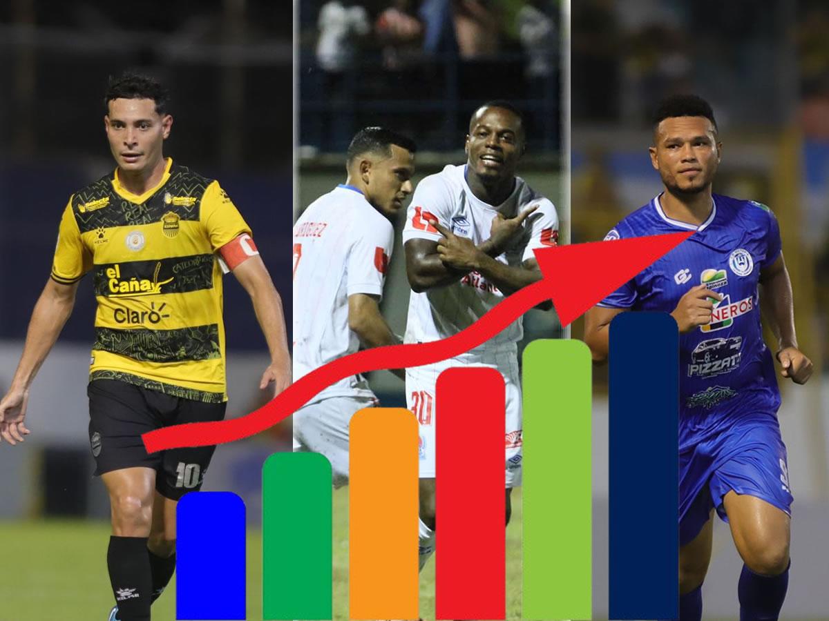 Tabla de posiciones Liga Nacional tras tropiezo de Real España y remontada de Olimpia