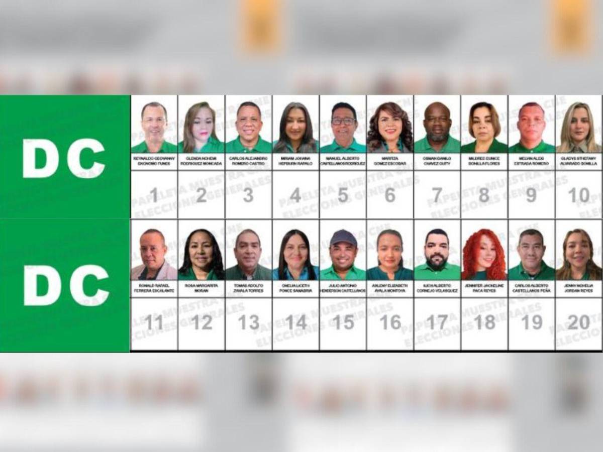 Abogadas, exfutbolistas y médicos, las caras de quienes buscan ser diputados por Cortés