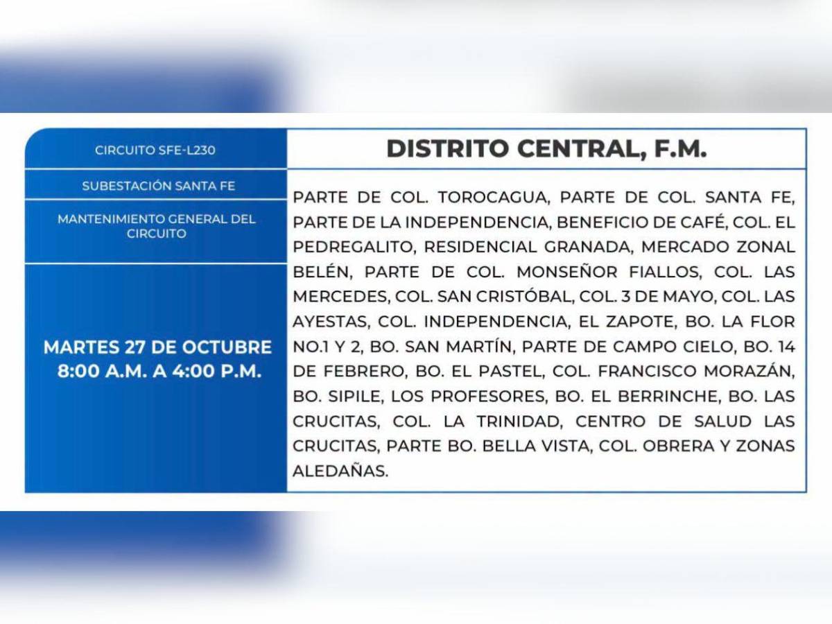 Zonas de Honduras que no tendrán energía eléctrica este martes 27 de octubre