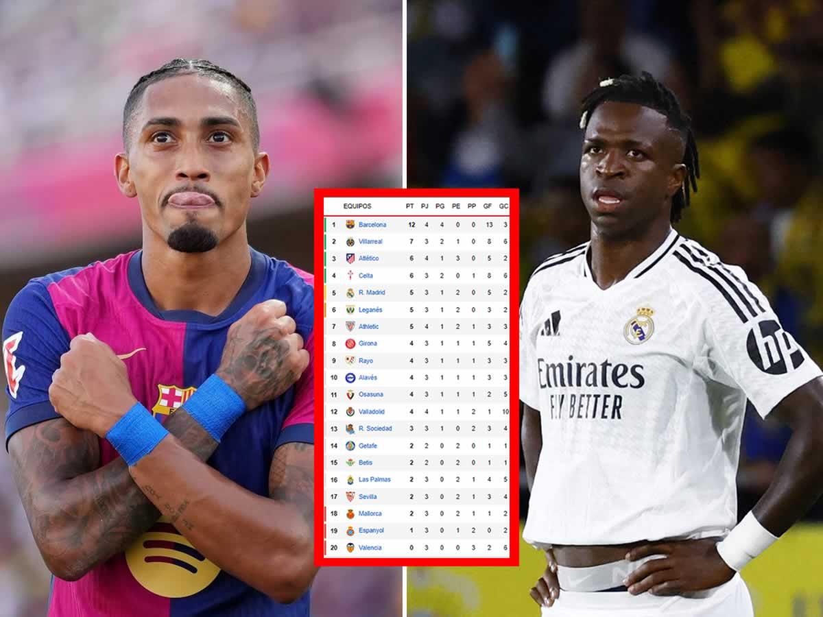 Tabla posiciones Liga Española: Barcelona deja muy atrás a Real Madrid tras golear a Valladolid