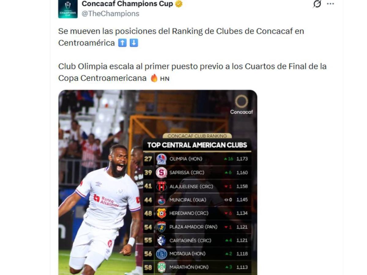 Olimpia es el rey de Centroamérica: Revuelo tras anuncio de Concacaf