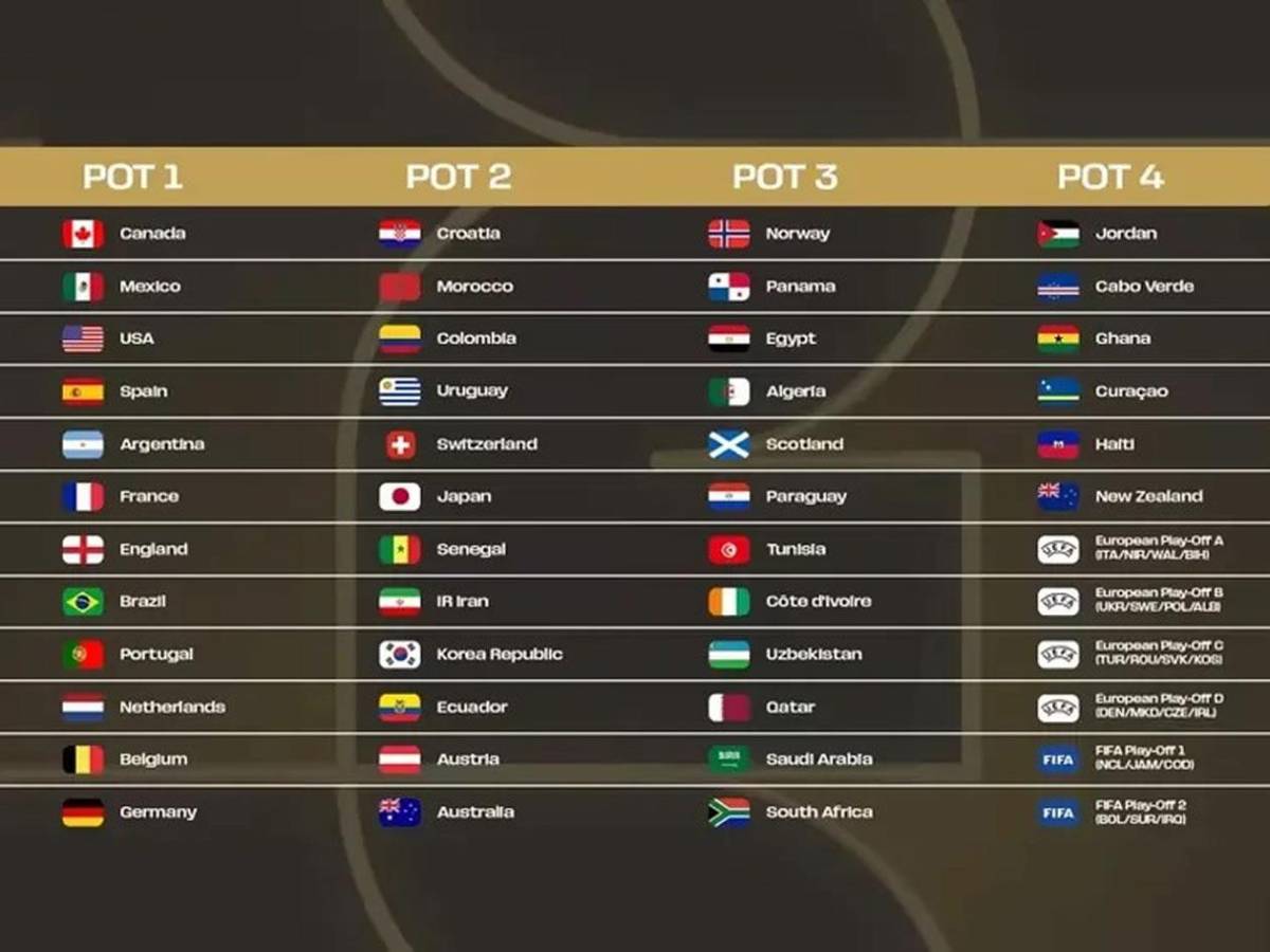 Clasificó al Mundial 2026, pero boicoteará el sorteo por culpa de Donald Trump