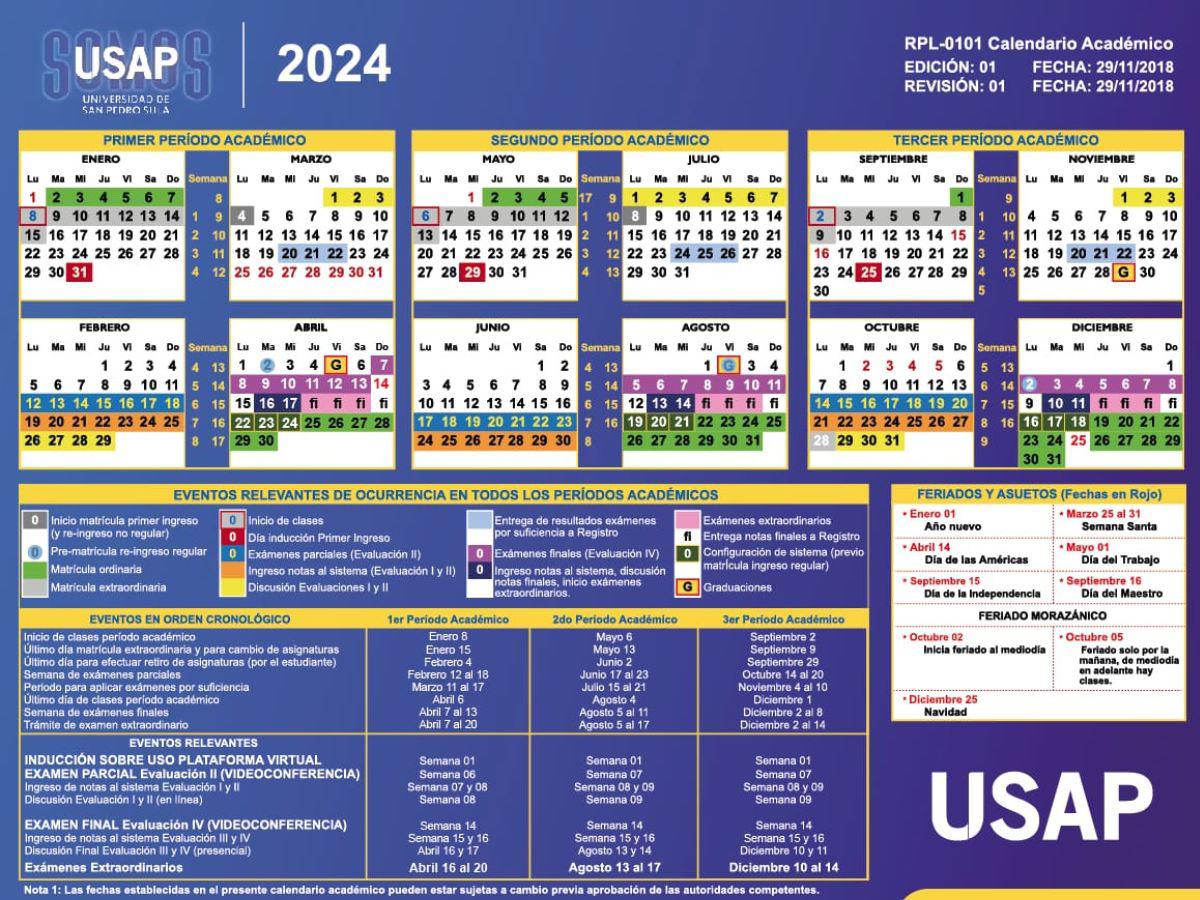$!Calendario académico de la Universidad de San Pedro Sula (Usap).