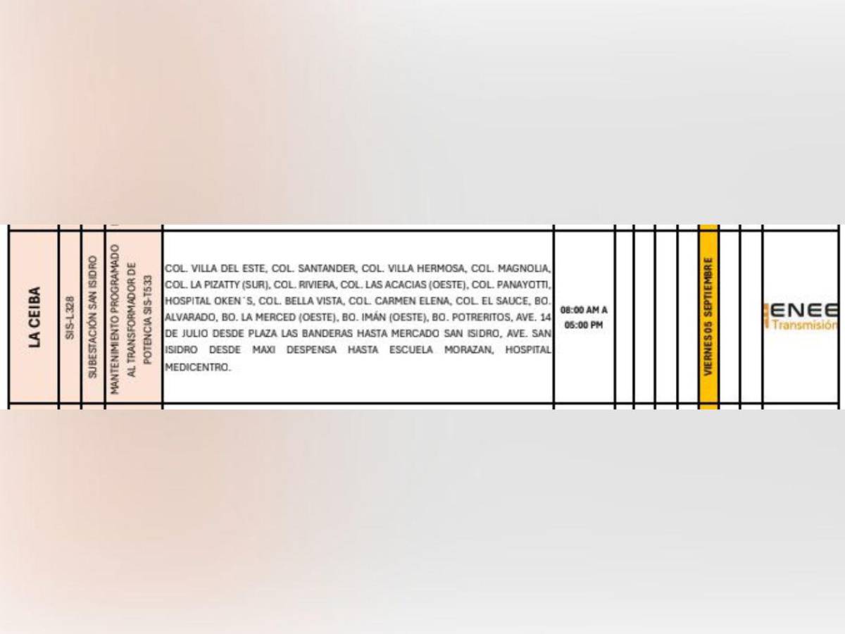 Esta ciudad de Honduras no tendrá luz eléctrica este viernes 5 de septiembre