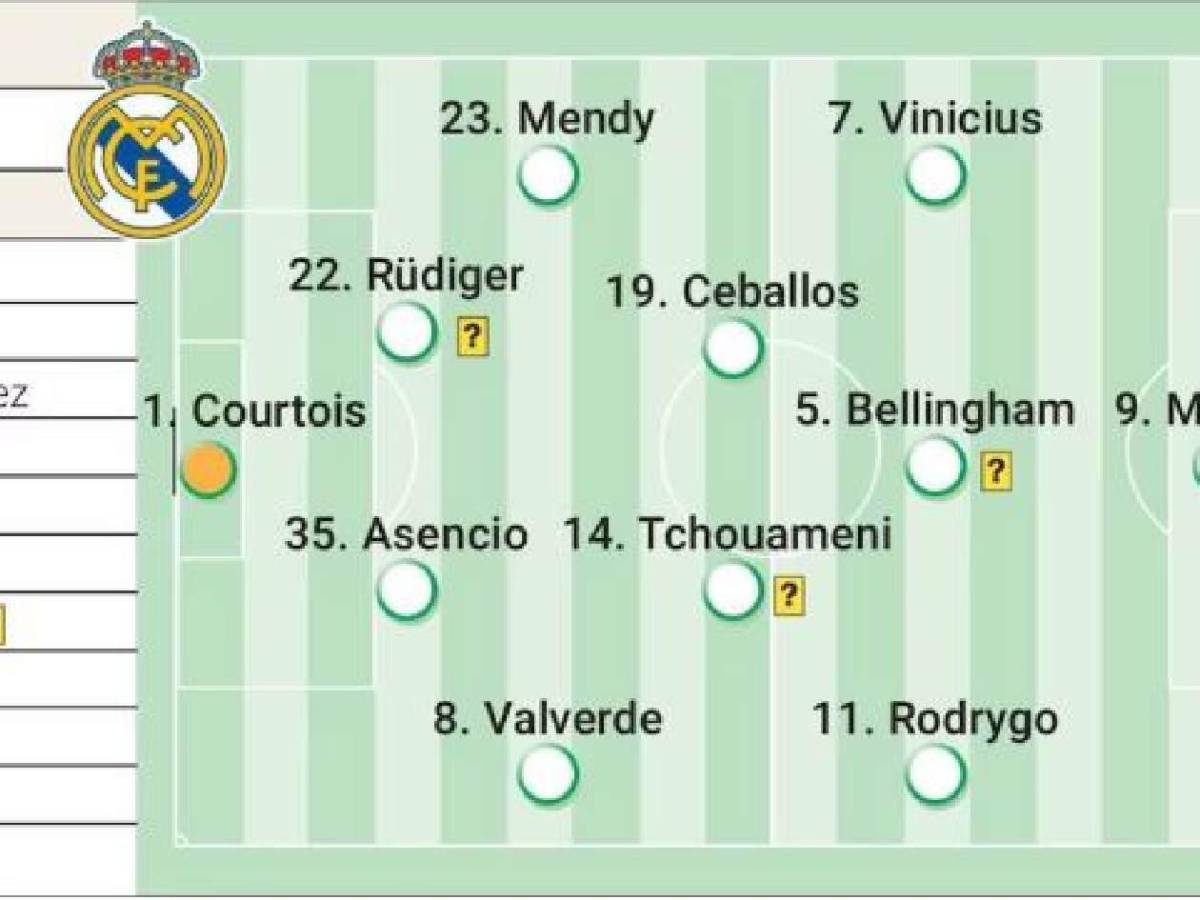 Real Madrid con cambios: la poderosa alineación que busca eliminar al City