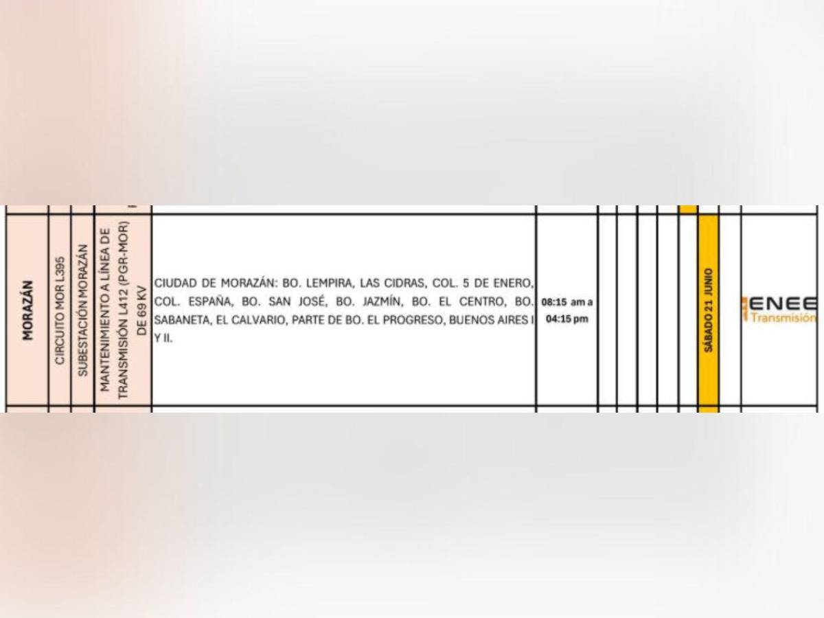 Más de 30 municipios de Honduras sin luz este sábado 21 de junio