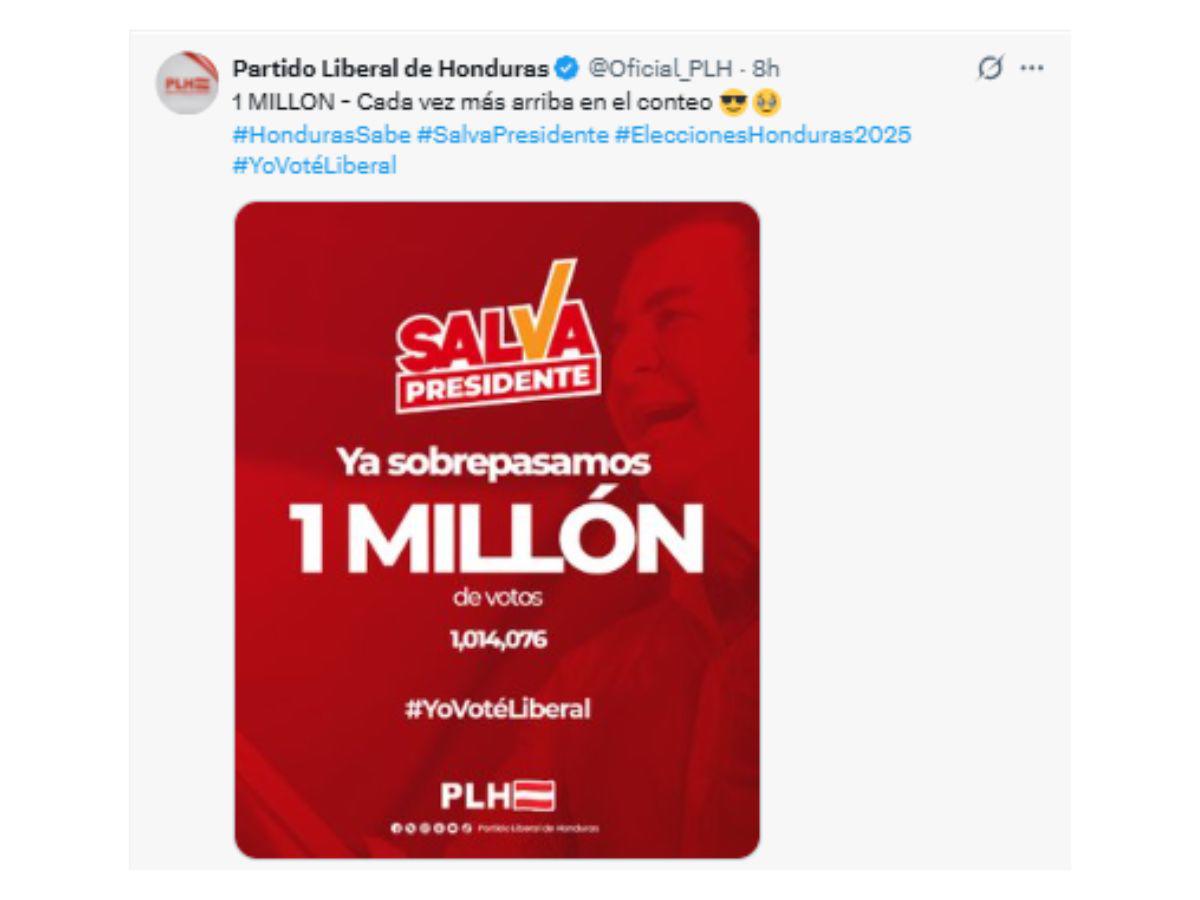 Con más del 79 % de actas revisadas, Salvador Nasralla se mantiene en primer lugar