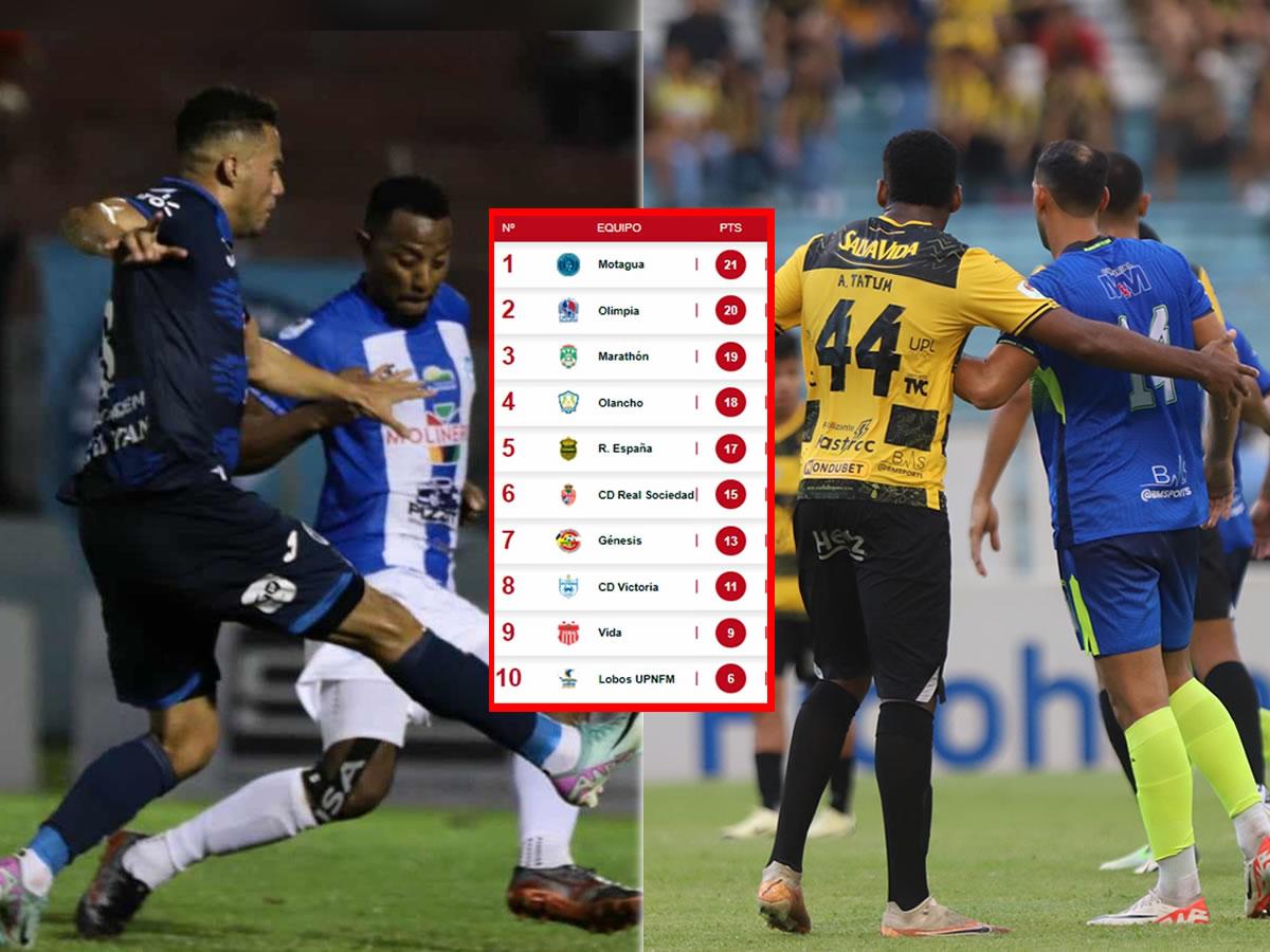 Tabla de posiciones tras desliz de Motagua vs Victoria y empate de Real España