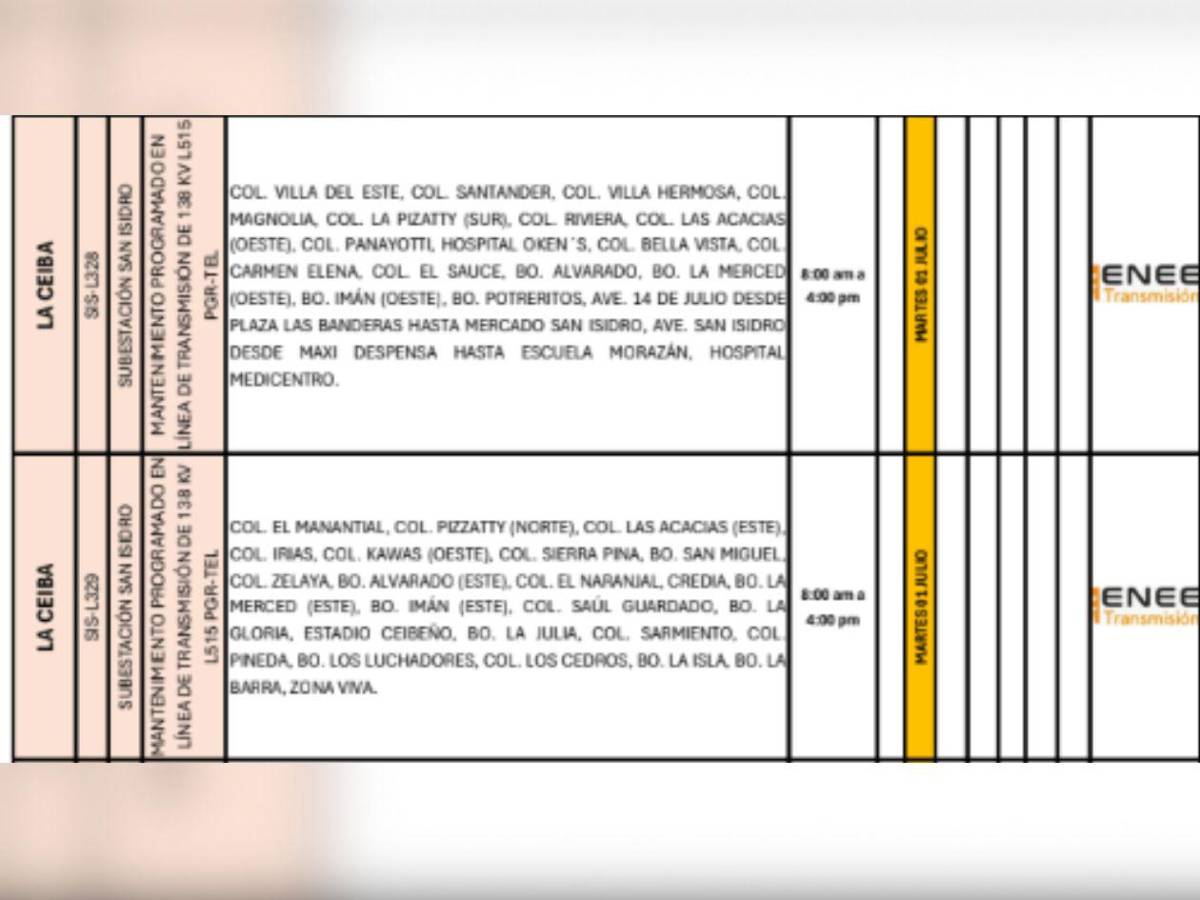 Enee anuncia masivos cortes de luz en El Progreso, Tela y Colón este martes 1 de julio