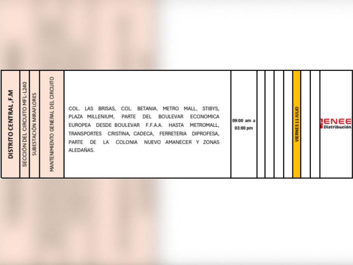 Cortes de energía en Choloma, Tegucigalpa y otras zonas de Honduras este viernes 11 de julio
