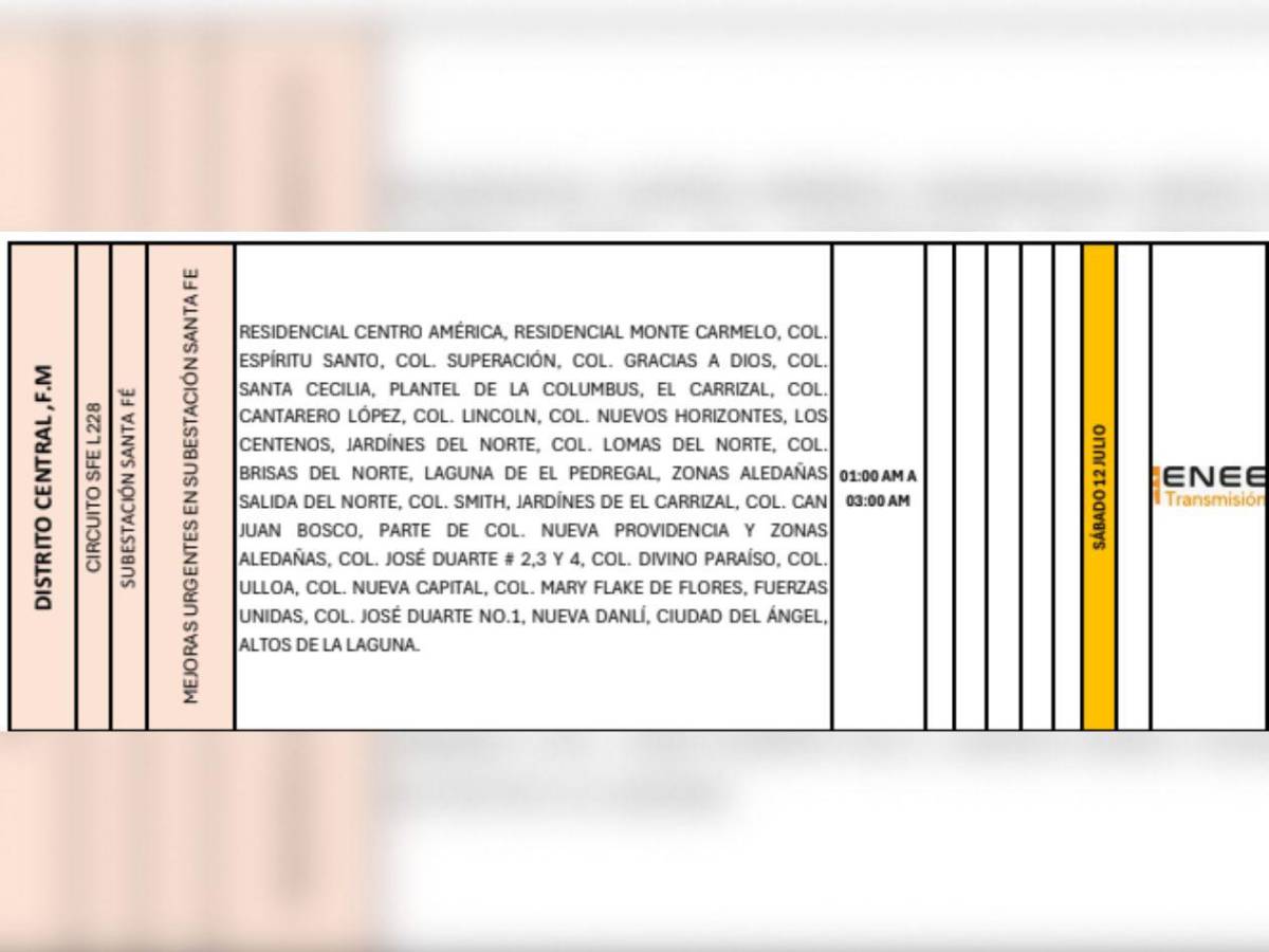 Enee anuncia cortes de luz en estas zonas de Honduras este sábado 12 de julio