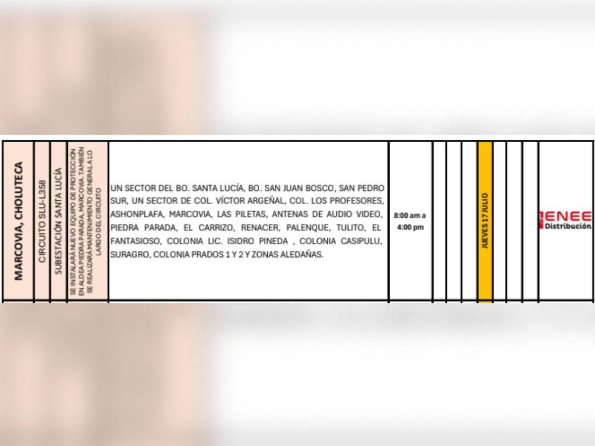 Cortes de luz en SPS, El Progreso, Tegucigalpa y otras zonas de Honduras este jueves 17 de julio