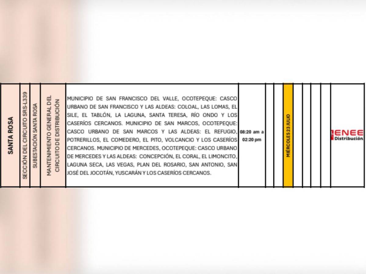 Cortes de luz en Puerto Cortés, Tegucigalpa y otras zonas de Honduras este miércoles 23 de julio
