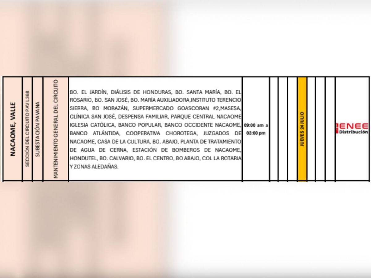 ¡Atención! Varias zonas de Honduras estarán sin luz este jueves 24 de julio