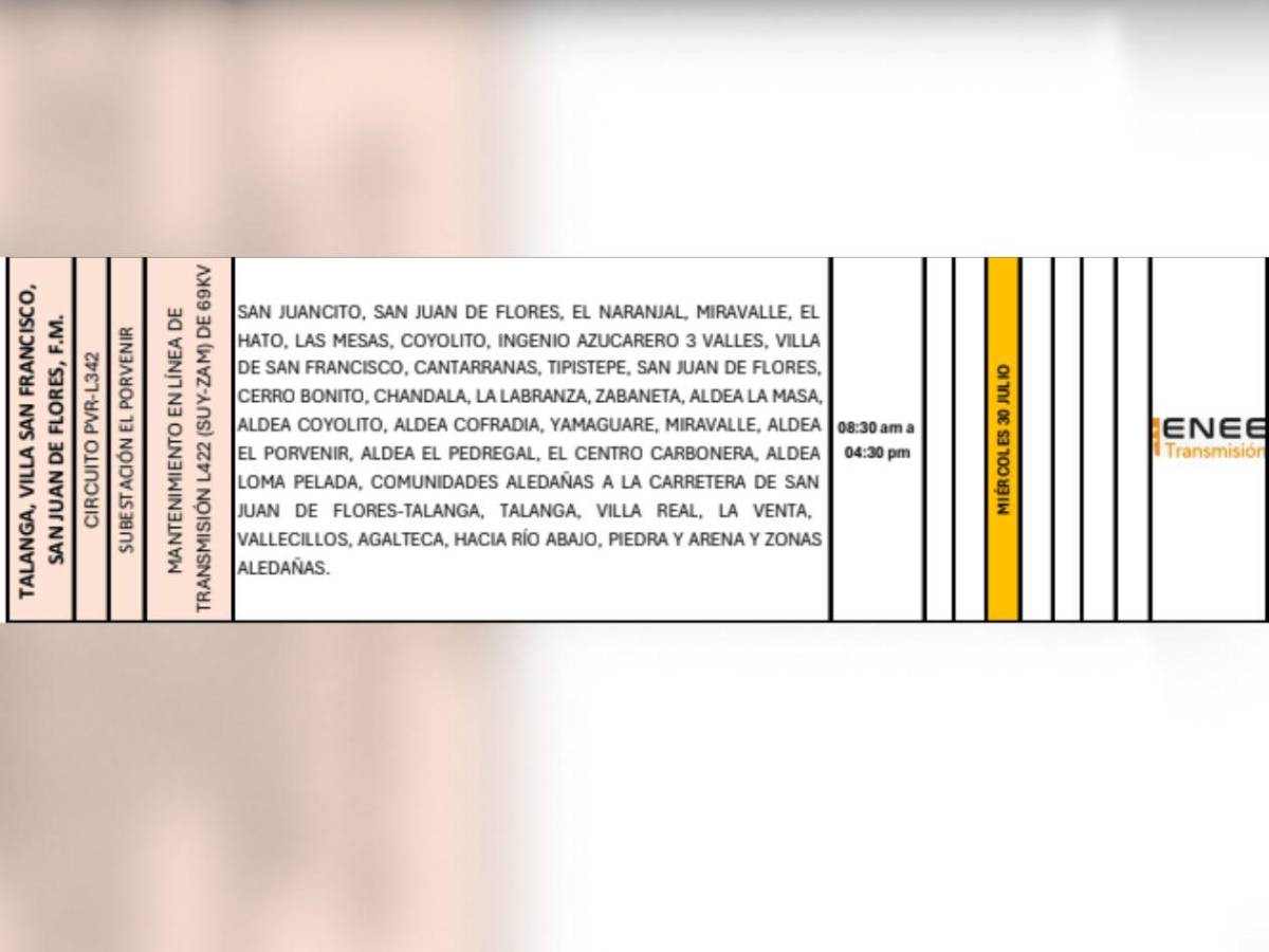 Ocho horas sin luz estarán estas zonas de Honduras este miércoles 30 de julio