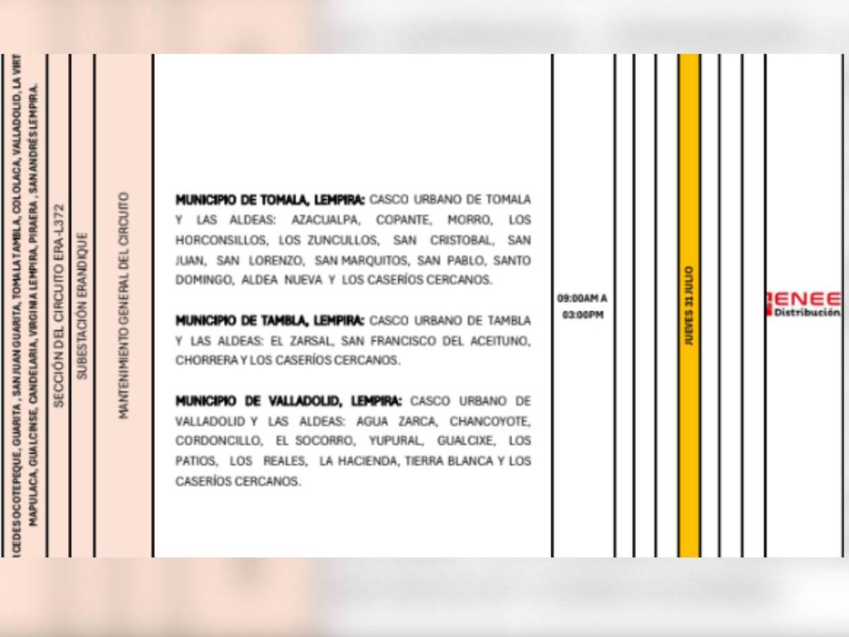Cortes de energía eléctrica en varias zonas de Honduras este jueves 31 de julio
