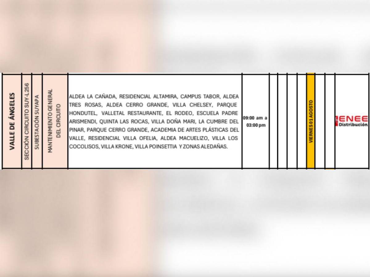 Cortes de luz en SPS, Comayagua y otras zonas de Honduras este viernes 1 de agosto