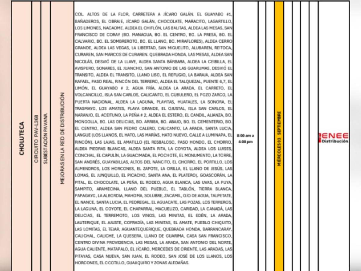 Cortes de luz en Tegucigalpa, SPS y otras zonas de Honduras este miércoles 3 de septiembre