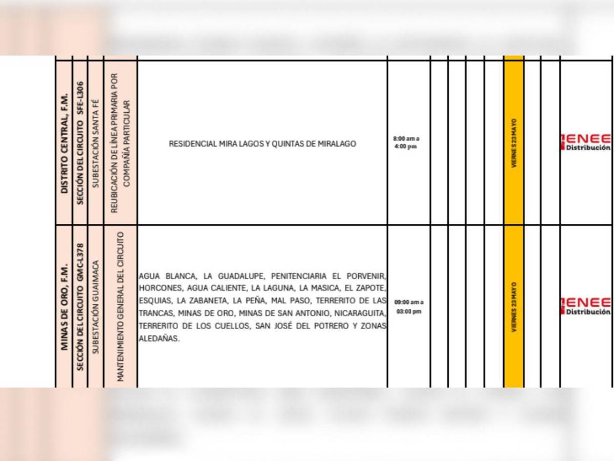 Apagones de hasta ocho horas este viernes 23 mayo en Honduras