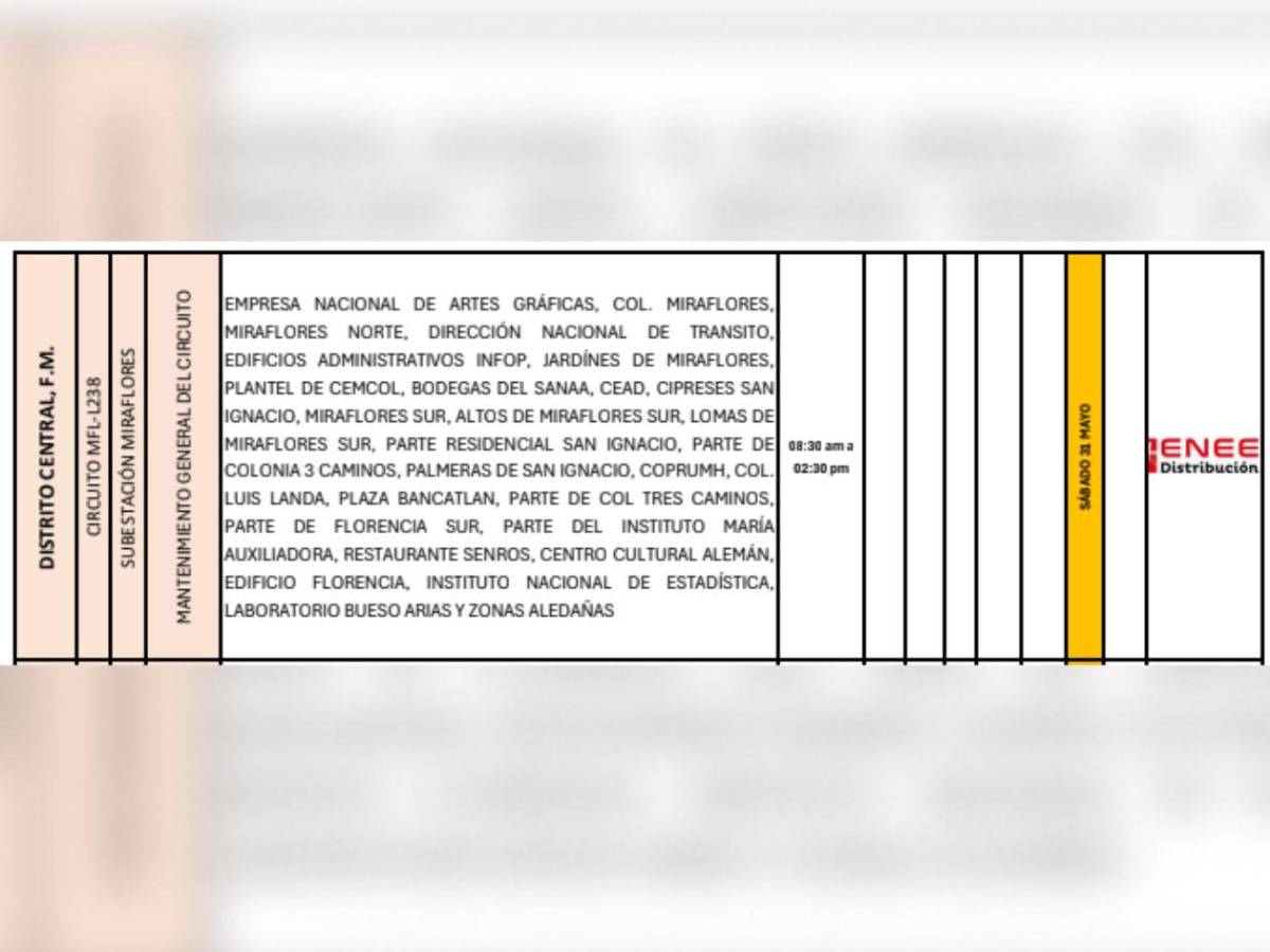 Masivos cortes de luz en SPS y otras zonas de Honduras este sábado 31 de mayo