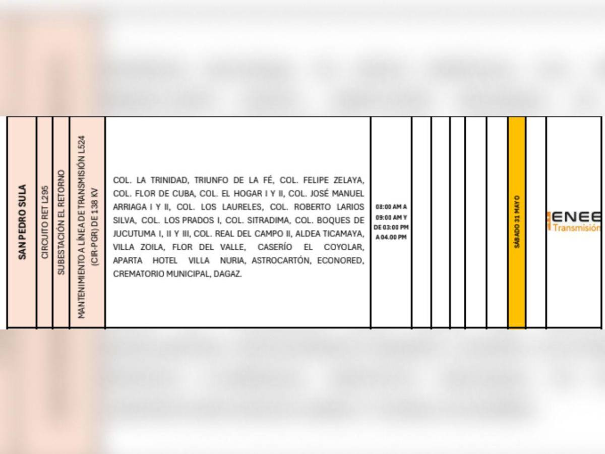 Masivos cortes de luz en SPS y otras zonas de Honduras este sábado 31 de mayo