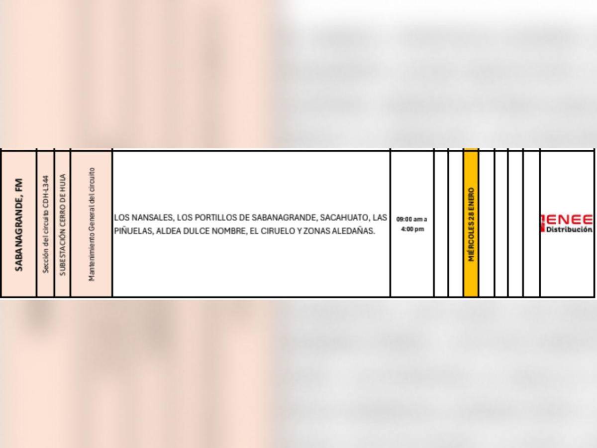 Estas zonas de Honduras no tendrán luz este miércoles 28 de enero