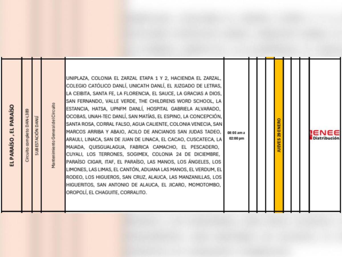 Ocho horas sin luz estarán estas zonas de Honduras este jueves 29 de enero