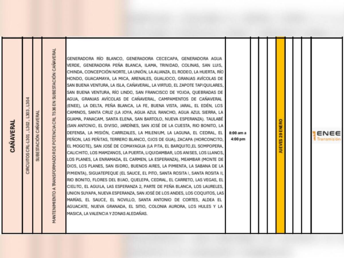 Ocho horas sin luz estarán estas zonas de Honduras este jueves 29 de enero