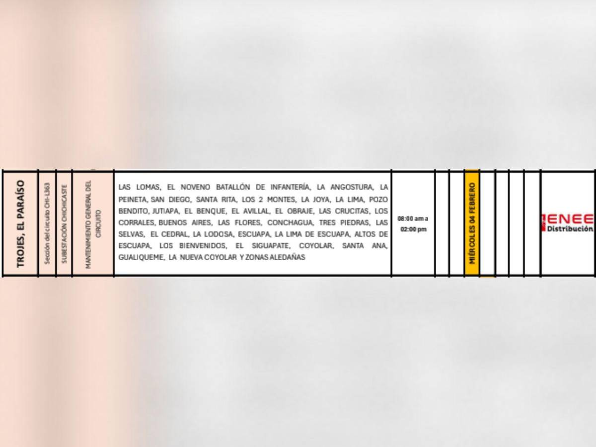 Zonas de Honduras que no tendrán luz este miércoles 4 de febrero