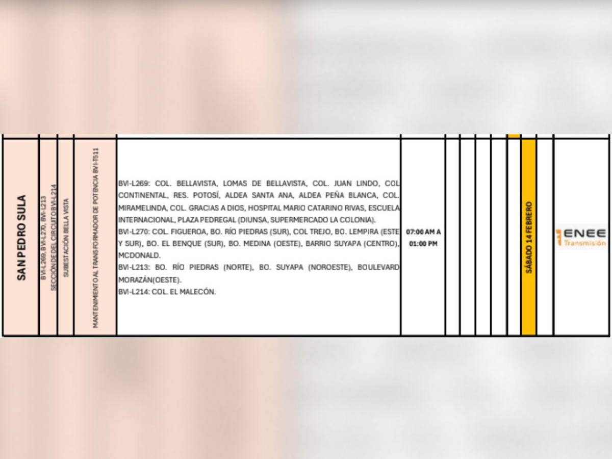 Dormirán sin luz en estas zonas de Tegucigalpa y SPS este sábado 14 de febrero